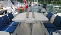 Bleu Turquoise - Cockpit